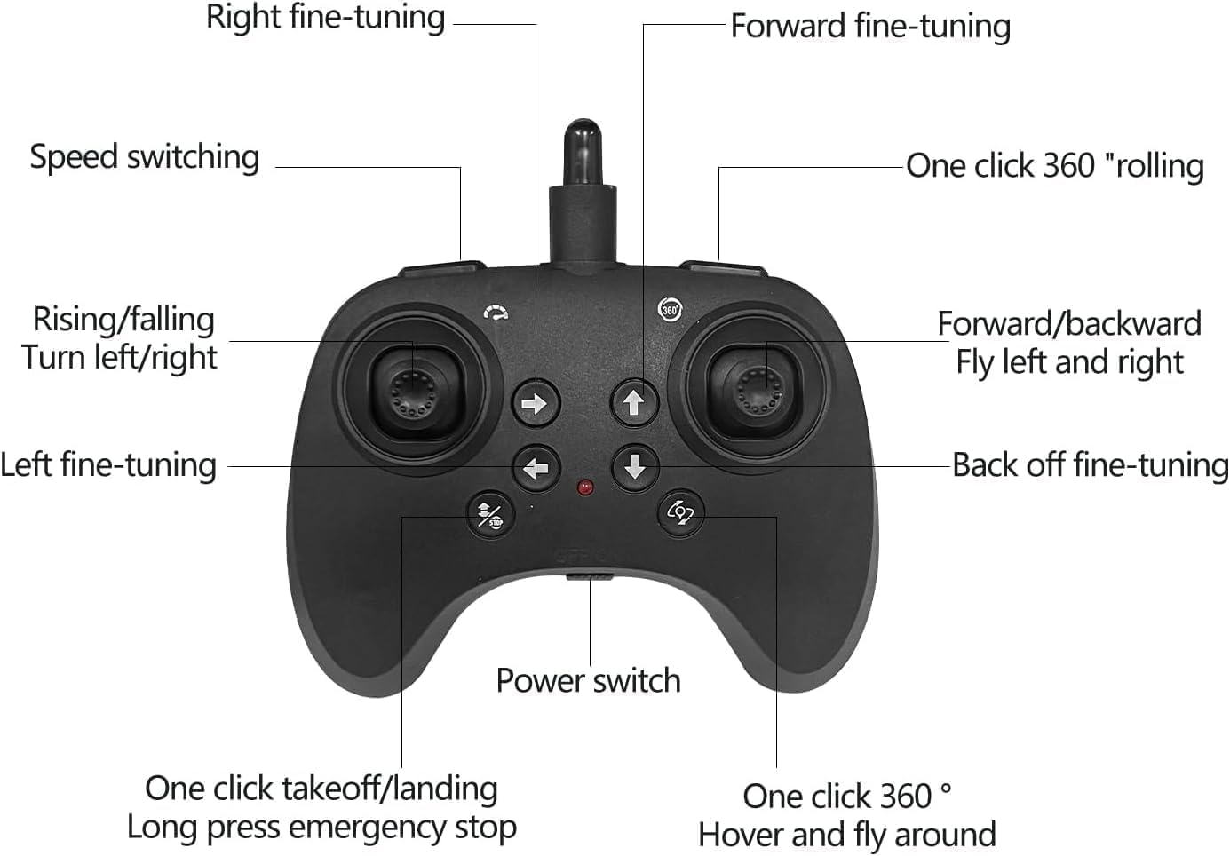 SkyStrike™ Mini Fighter Drone – LED Hand-Control Flying Toy